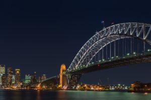 Australian Ad Watchdog Confirms Existing Rules Apply to AI-Generated Ads