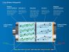 I watched lithium batteries catch fire: Here’s what to do Lithium Ion Battery