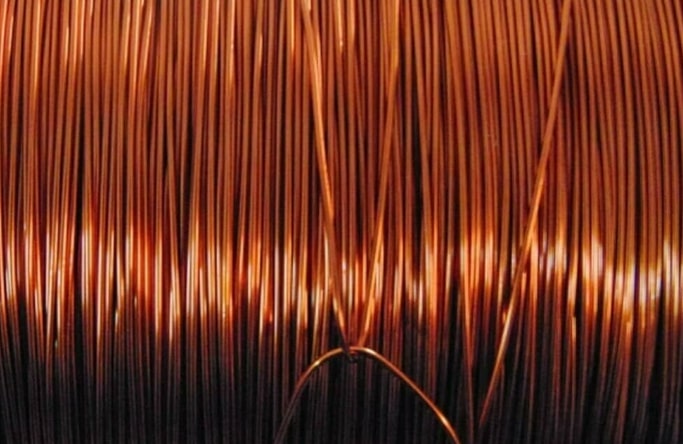 Copper Market