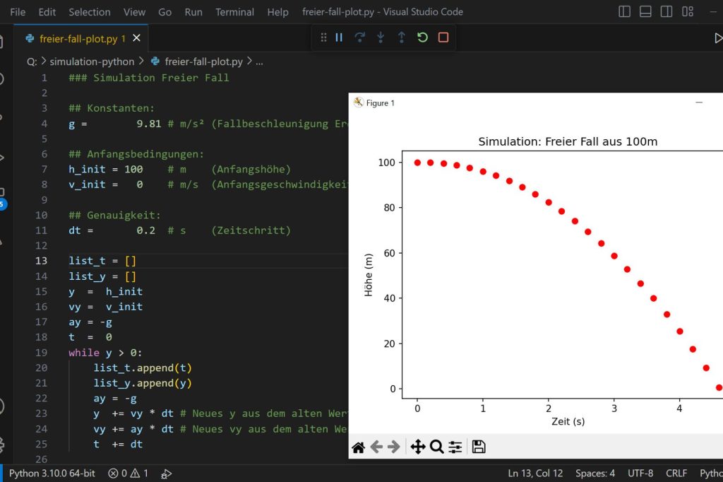Introducing i-have-adhd: Open-source project for ADHD-friendly coding output