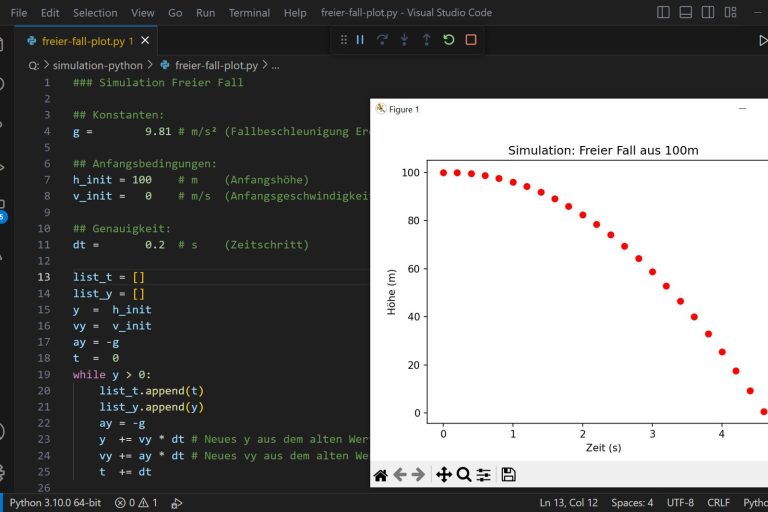 Introducing ‘i-have-adhd’: Open-source project for ADHD-friendly coding output